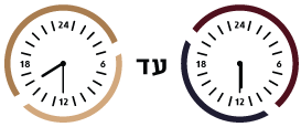 מוסדות קבר רחל אמנו - kever rochel