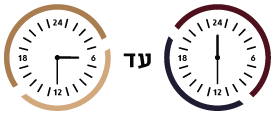 מוסדות קבר רחל אמנו - kever rochel