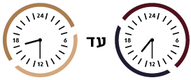 מוסדות קבר רחל אמנו - kever rochel